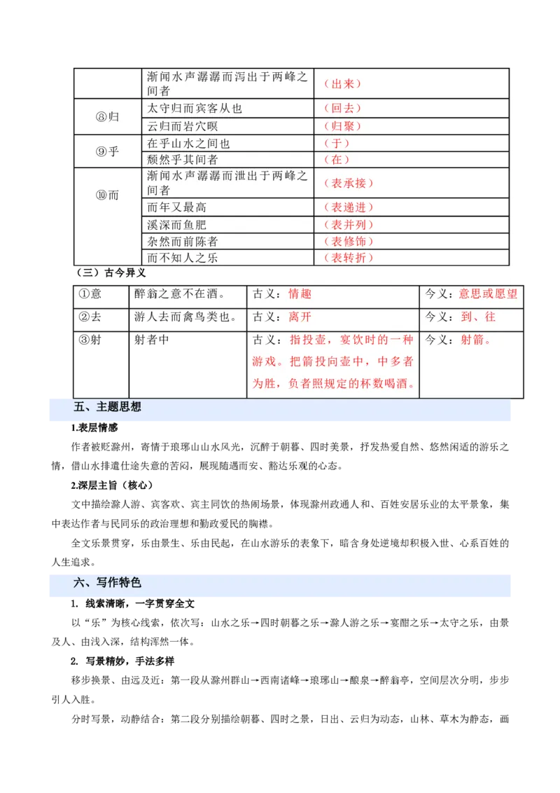 《统编2026年《暑假预习讲义》第02讲醉翁亭记（暑假预习讲义）（解析版）_26秋初中教辅资料_26秋初中《暑假预习》_2026秋《暑假自学课》9上语文（人教版）》第8页预览