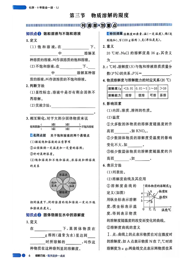 《课堂助学_2027版初中《细解巧练》9年级全一册（化学）（鲁教版）》第7页预览