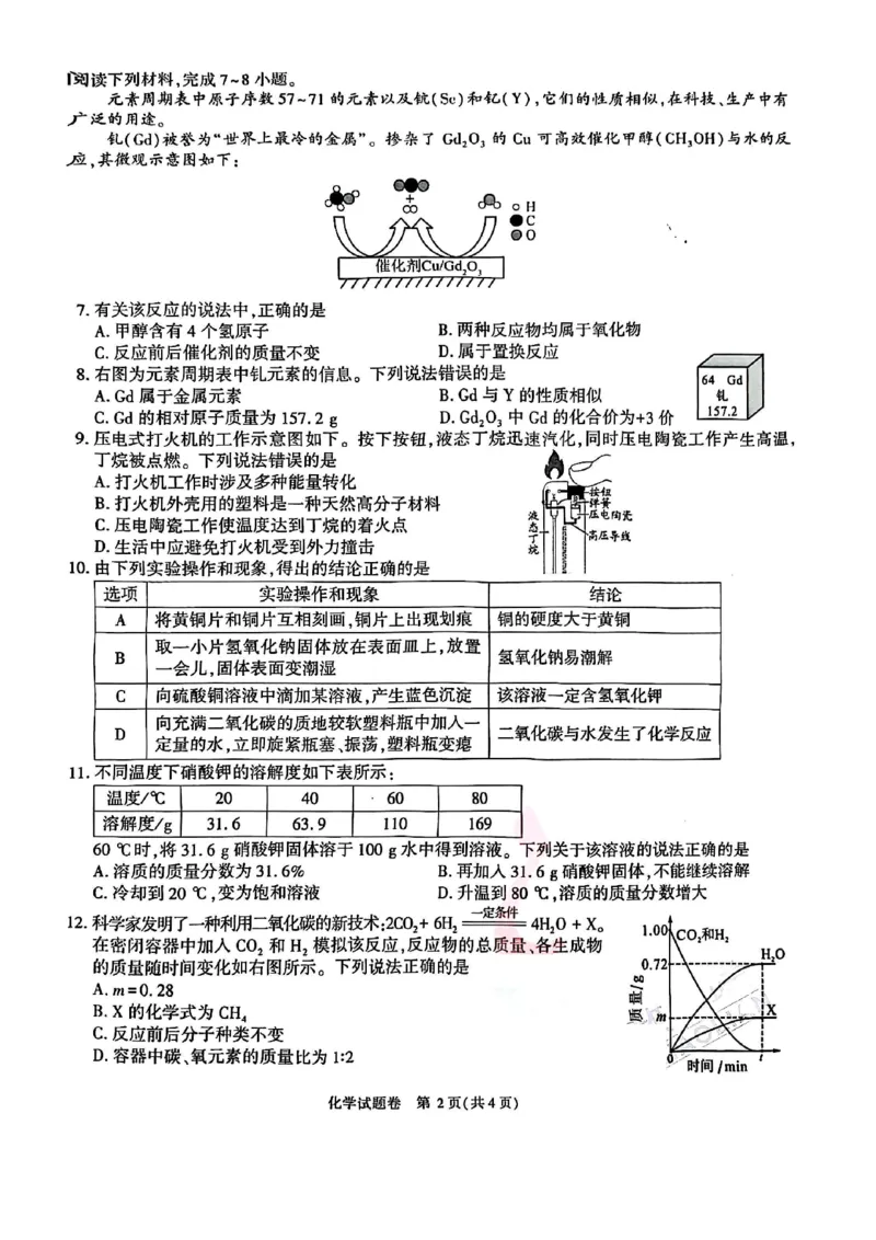 《2025安徽省中考化学真题_历年中考真题2013-2025_初中化学历年中考真题(2013-2025)_初中化学历年中考真题(2025)》第2页预览
