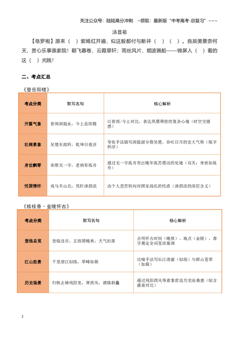 《第16练必修下册《登岳阳楼》《桂枝香·金陵怀古》《念奴娇·过洞庭》《游园》理解性默写（学生版)_专项复习_2026年-语文专项复习_资料_2026版》第2页预览