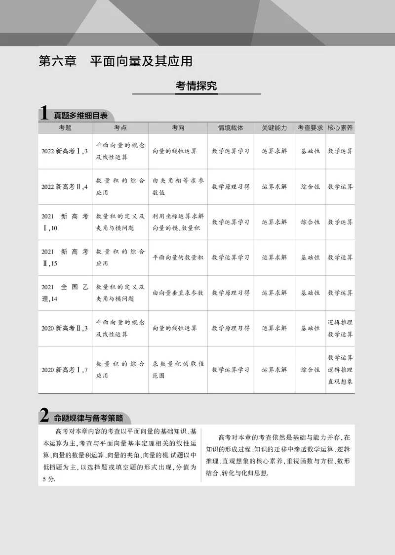 《1_6.1平面向量的概念及线性运算、平面向量基本定理及坐标表示（PDF版）_2023版教学资源包_2023版新高考新教材版高考总复习数学5·3B版_6_第六章平面向量及其应用_1_专题电子书》第1页预览