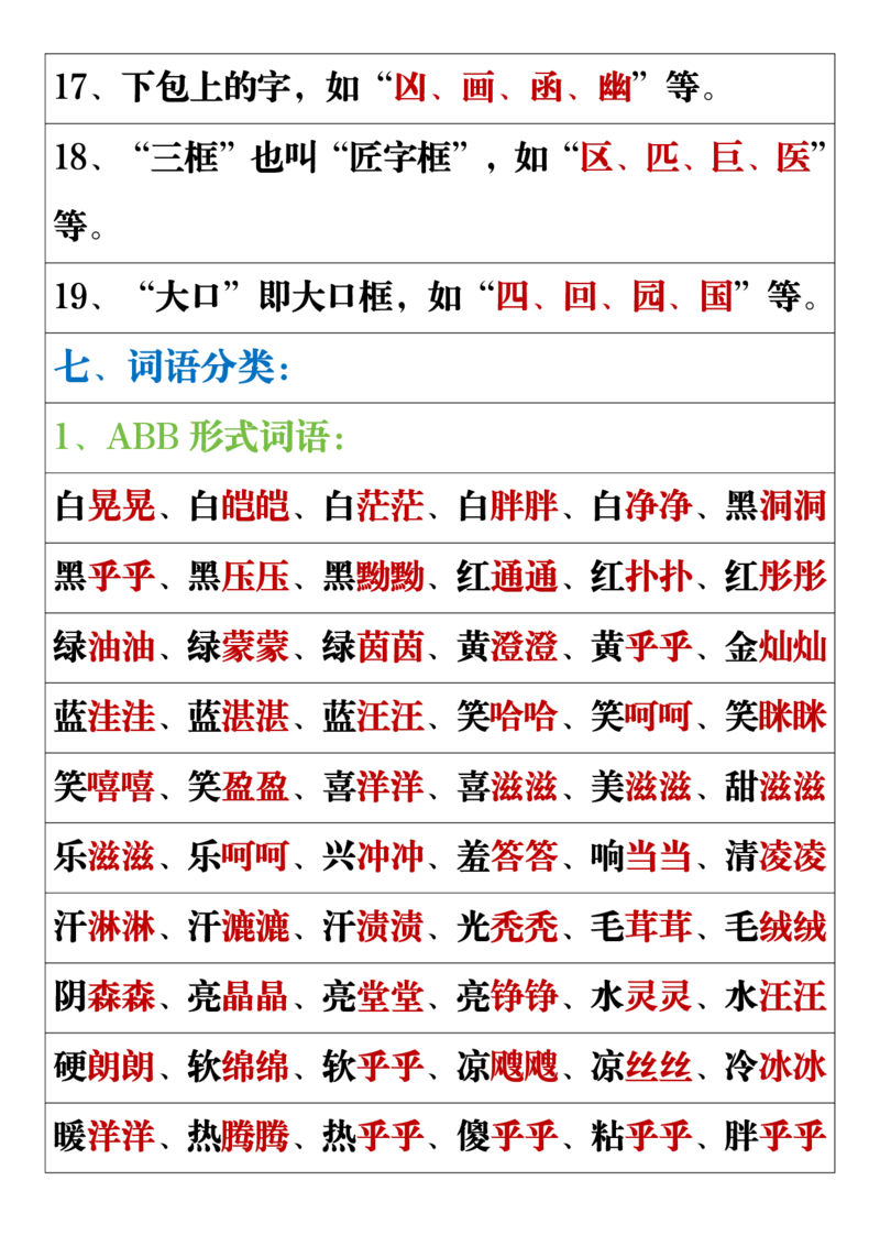 《一年级语文上册重点易考复习总结_1年级上册同步教辅_1上语文_一上语文-预习+复习资料》第5页预览