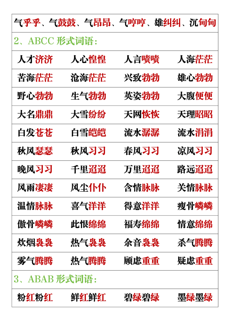 《一年级语文上册重点易考复习总结_1年级上册同步教辅_1上语文_一上语文-预习+复习资料》第6页预览