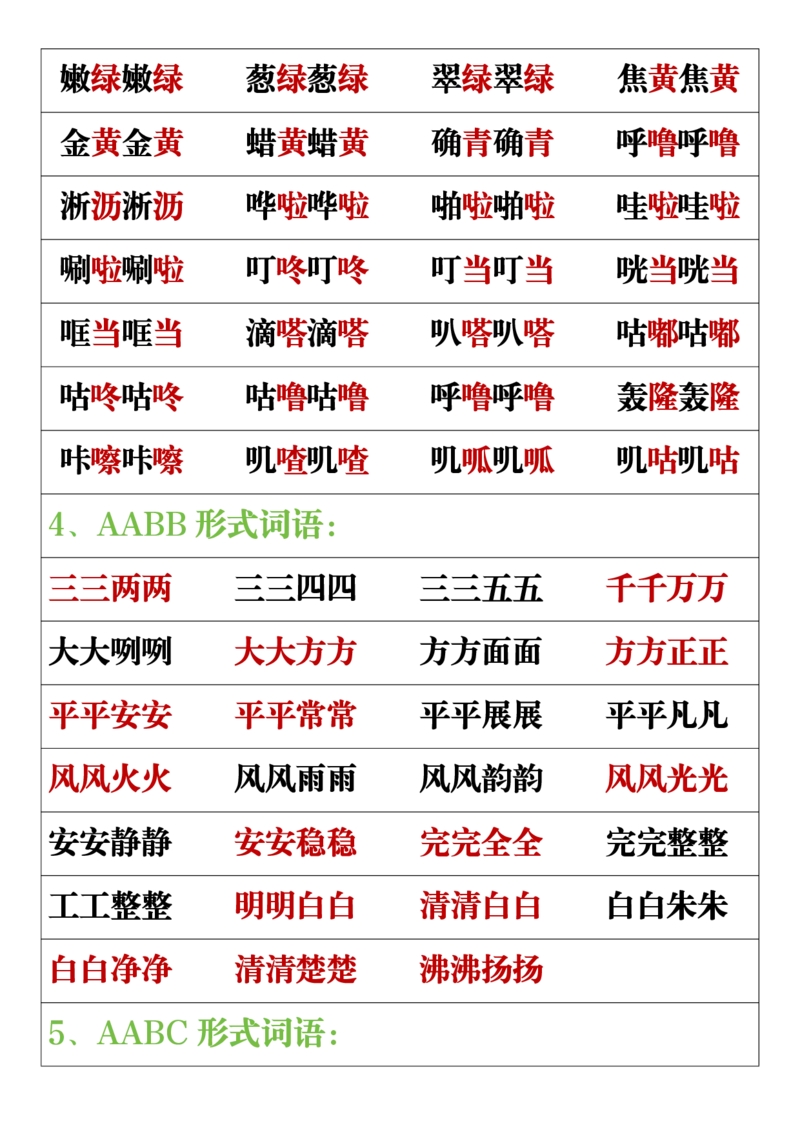《一年级语文上册重点易考复习总结_1年级上册同步教辅_1上语文_一上语文-预习+复习资料》第7页预览