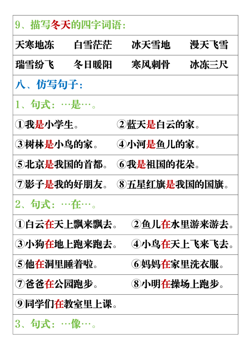 《一年级语文上册重点易考复习总结_1年级上册同步教辅_1上语文_一上语文-预习+复习资料》第9页预览