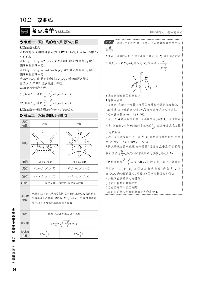 《1_10.2双曲线（PDF版）_2023版教学资源包_2023版新高考新教材版高考总复习数学5·3B版_10_第十章圆锥曲线_2_102双曲线_2_102双曲线（PDF版）_1_专题电子书》第1页预览
