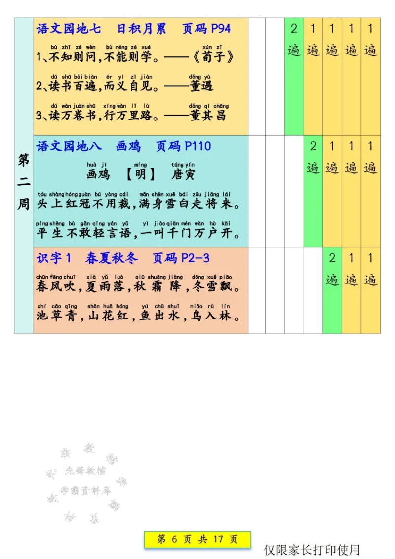 《一年级语文下册预习课文背诵337法SY(2)_1年级下册同步教辅_1下-语文_一下语文-预习资料》第6页预览
