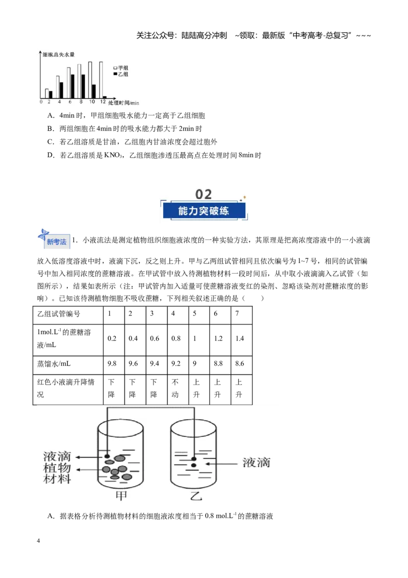 《第07讲水进出细胞的原理（专项训练）（安徽专用）（学生版）_06-生物-高考总复习_一轮复习_2026年-生物高考一轮复习_2026年高考生物一轮课件+讲义+练习（安徽专用）-G326》第4页预览