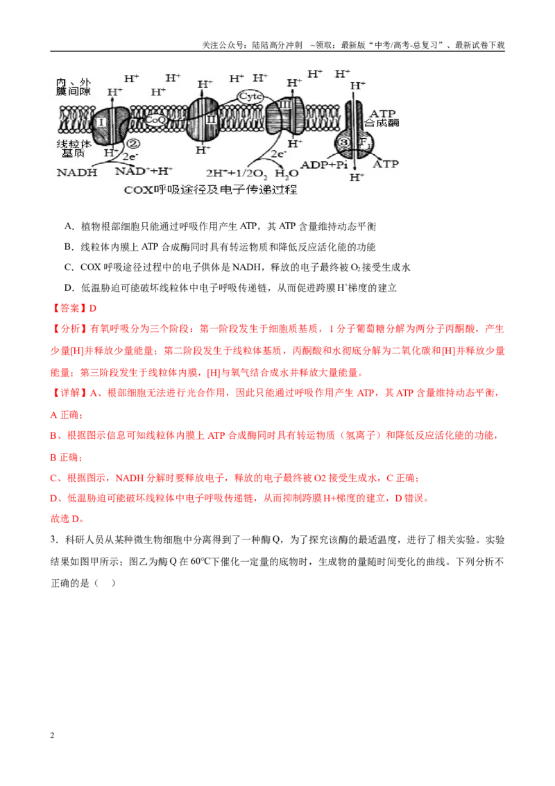 《模拟卷04（新高考八省专用）（解析版）_06-生物-高考总复习_一轮复习_2025年_2025年高考生物模拟卷（新高考八省专用）8套》第2页预览