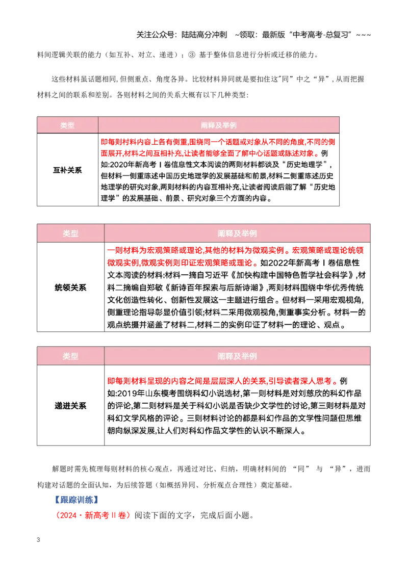 《第06讲探究评价、迁移运用材料观点（知识清单）（全国通用）教师版_一轮复习_2026年-语文一轮复习_2026年高考语文一轮复习知识清单（全国通用）-G56_2026版》第3页预览