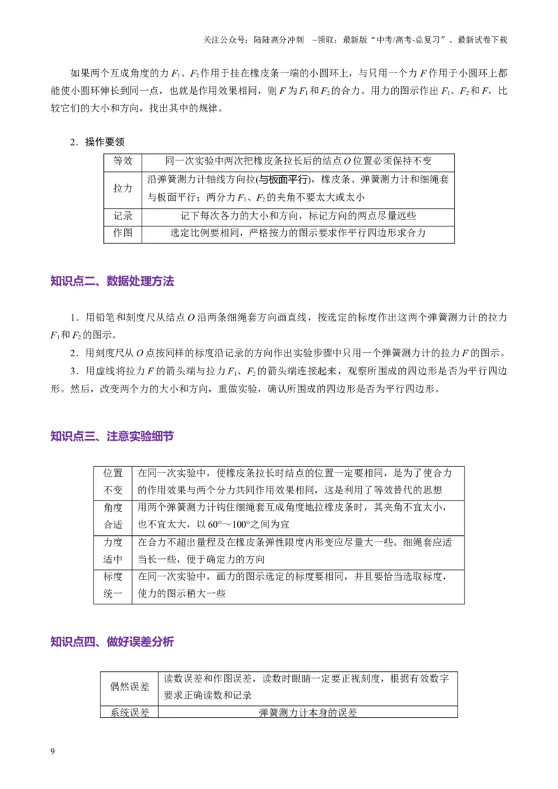 《第08讲实验：探究弹簧弹力与形变量的关系、实验：探究两个互成角度的力的合成规律（讲义）（教师版）_04-物理-高考总复习_一轮复习_2025年_第二章相互作用》第9页预览