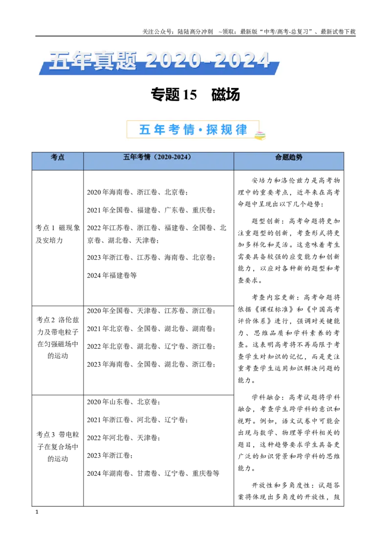《专题15磁场（解析版）_04-物理-高考总复习_专项复习_2024年_2024年高考物理真题分类汇编（全国通用）》第1页预览