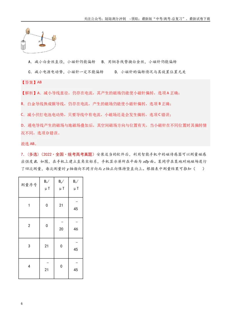 《专题15磁场（解析版）_04-物理-高考总复习_专项复习_2024年_2024年高考物理真题分类汇编（全国通用）》第6页预览