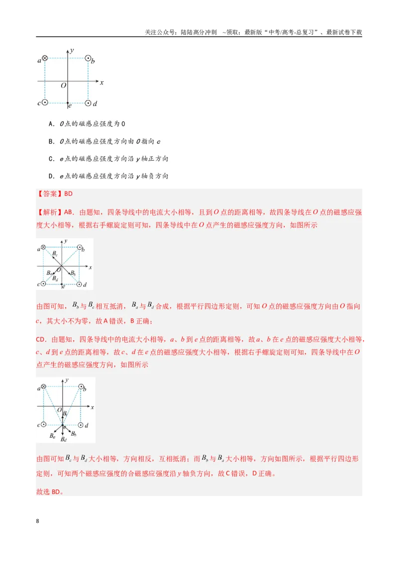 《专题15磁场（解析版）_04-物理-高考总复习_专项复习_2024年_2024年高考物理真题分类汇编（全国通用）》第8页预览