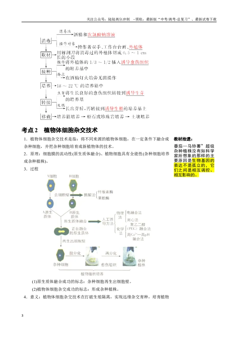 《知识清单34植物细胞工程（3大考点+4个易错点）_06-生物-高考总复习_一轮复习_2025年_2025年高考生物一轮复习知识清单（全国通用）》第3页预览