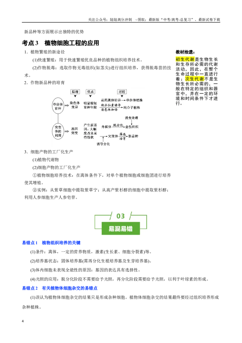 《知识清单34植物细胞工程（3大考点+4个易错点）_06-生物-高考总复习_一轮复习_2025年_2025年高考生物一轮复习知识清单（全国通用）》第4页预览