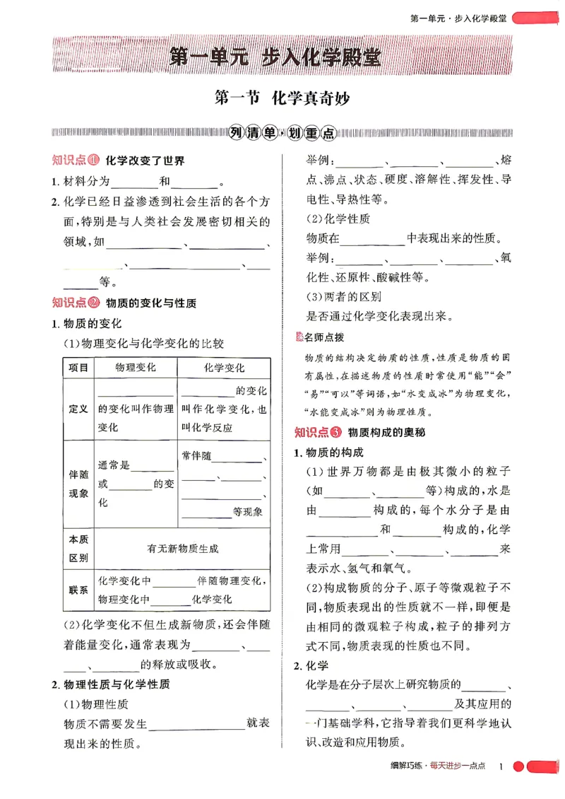 《课堂助学_2027版初中《细解巧练》8年级全一册（化学）（鲁教版）》第4页预览
