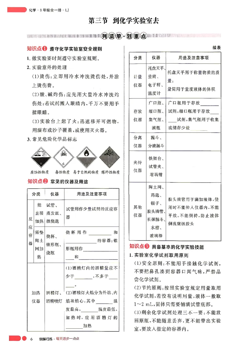 《课堂助学_2027版初中《细解巧练》8年级全一册（化学）（鲁教版）》第9页预览