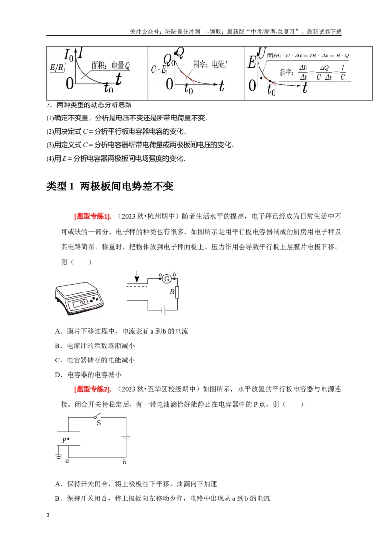 《专题17带电粒子在电场中的运动（原卷版）_04-物理-高考总复习_专项复习_2024年_2024高考物理热点知识清单题型讲练高考复习全国通用_资料》第2页预览