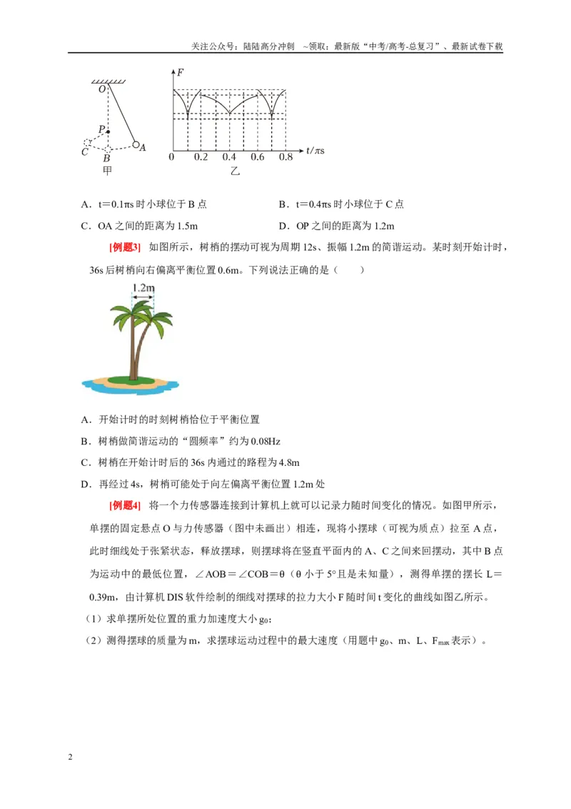 《专题16机械振动和波（原卷版）_04-物理-高考总复习_专项复习_2024年_2024高考物理复习二级结论题型详解全面复习知识点_资料》第2页预览
