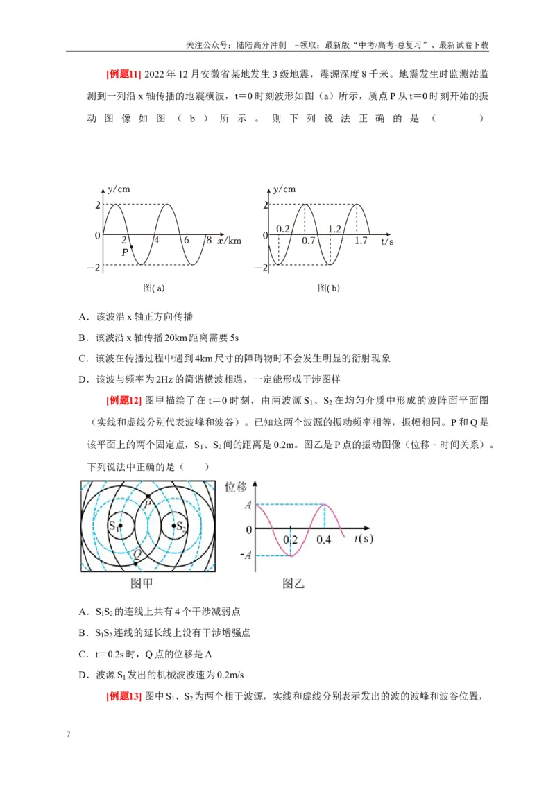 《专题16机械振动和波（原卷版）_04-物理-高考总复习_专项复习_2024年_2024高考物理复习二级结论题型详解全面复习知识点_资料》第7页预览