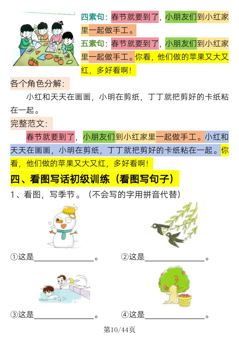 《一年级语文常考看图写话专项训练_1年级下册同步教辅_1下-语文_一下语文-看图写话》第10页预览