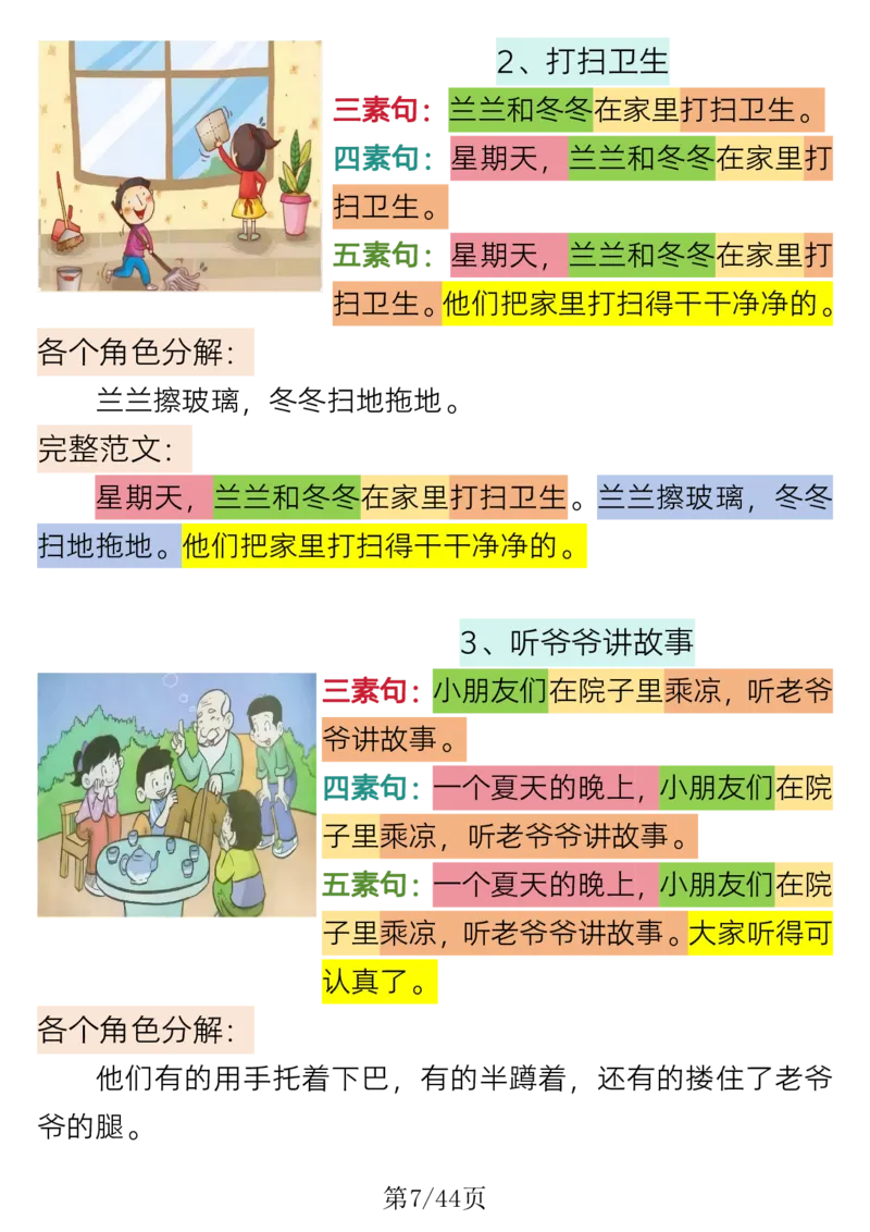 《一年级语文常考看图写话专项训练_1年级下册同步教辅_1下-语文_一下语文-看图写话》第7页预览