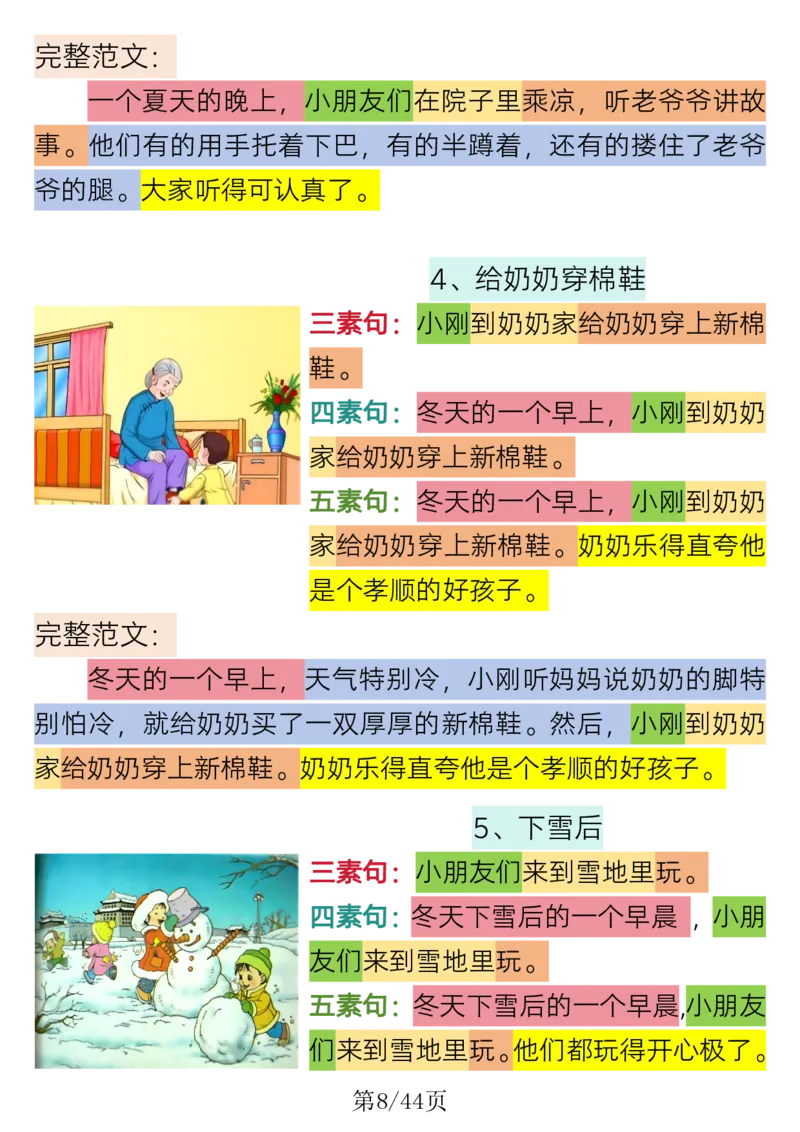 《一年级语文常考看图写话专项训练_1年级下册同步教辅_1下-语文_一下语文-看图写话》第8页预览