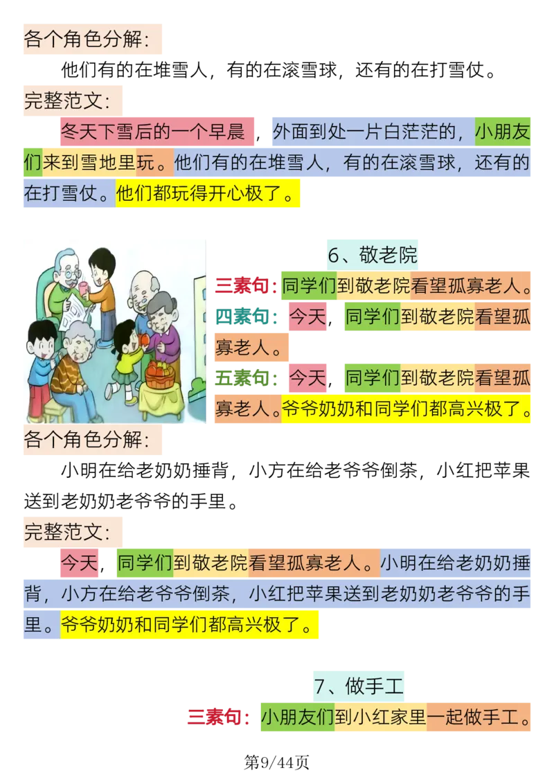 《一年级语文常考看图写话专项训练_1年级下册同步教辅_1下-语文_一下语文-看图写话》第9页预览