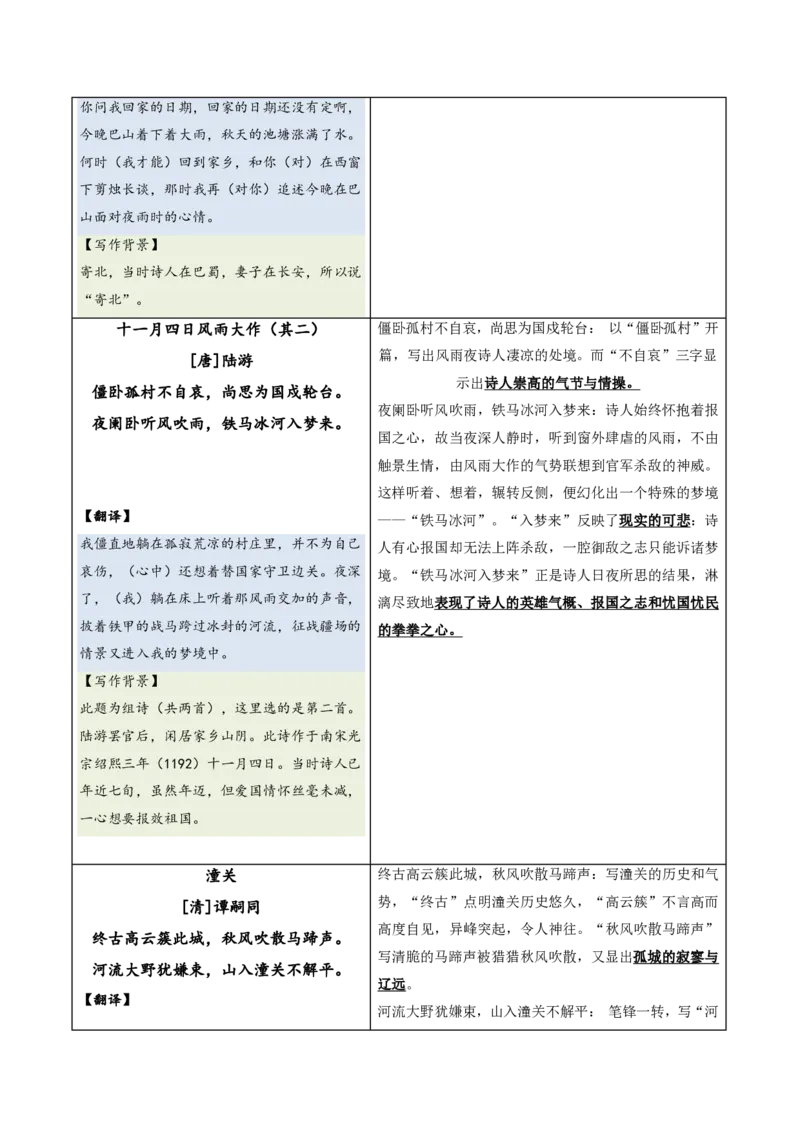 《统编2026年《暑假预习讲义》第14讲课外古诗词诵读（二）（暑假预习讲义）（解析版）_26秋初中教辅资料_26秋初中《暑假预习》_2026秋《暑假自学课》7上语文（人教版）》第4页预览