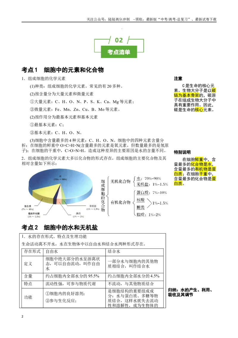 《知识清单02组成细胞的分子（6大考点+10个易错点）_06-生物-高考总复习_一轮复习_2025年_2025年高考生物一轮复习知识清单（全国通用）》第2页预览