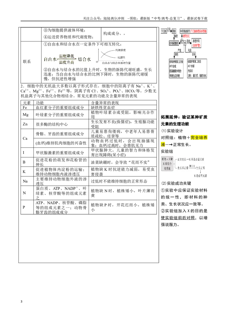 《知识清单02组成细胞的分子（6大考点+10个易错点）_06-生物-高考总复习_一轮复习_2025年_2025年高考生物一轮复习知识清单（全国通用）》第3页预览