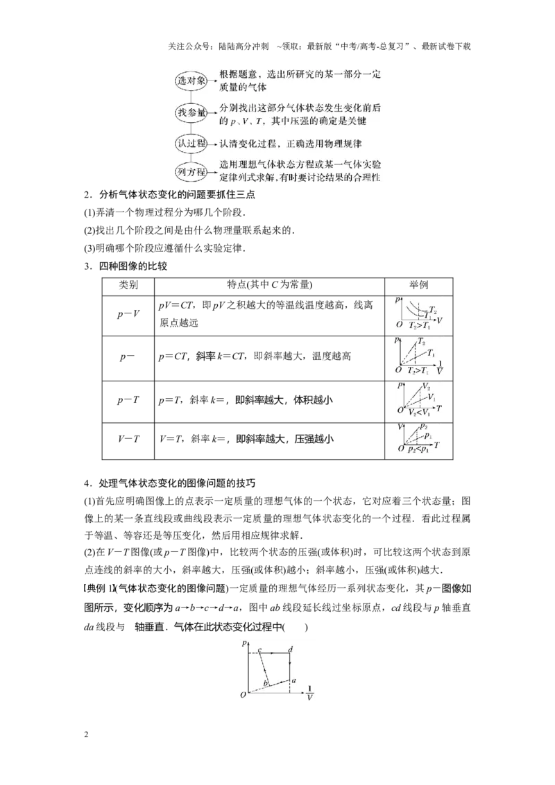 《考点01气体实验定律的综合应用（原卷版）_04-物理-高考总复习_一轮复习_2024年_2024年新高考物理一轮专题复习方略_资料_第十七章热学(3)份》第2页预览