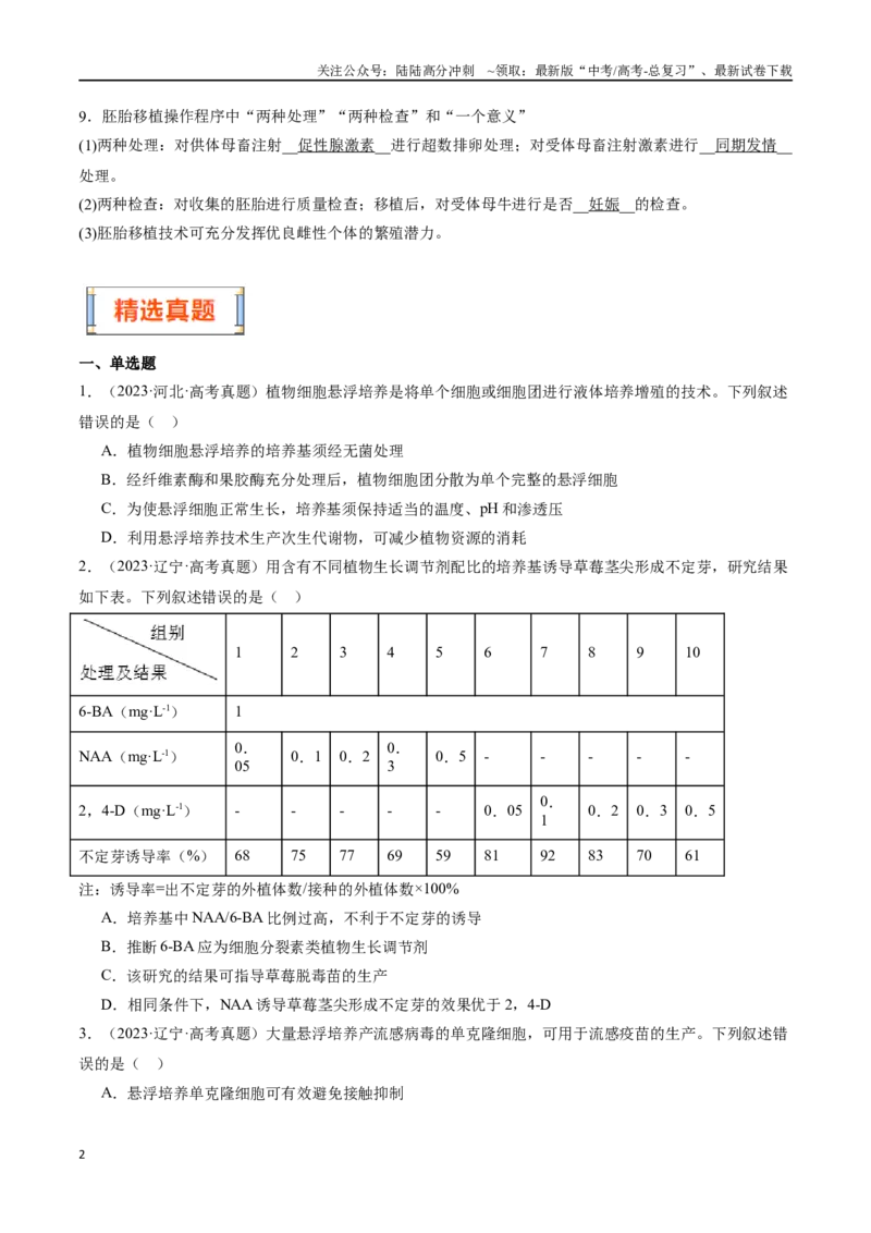 《第15天细胞工程和胚胎工程（原卷版）_06-生物-高考总复习_专项复习_2024年_2024年高考生物考前15天夺分必备_资料》第2页预览