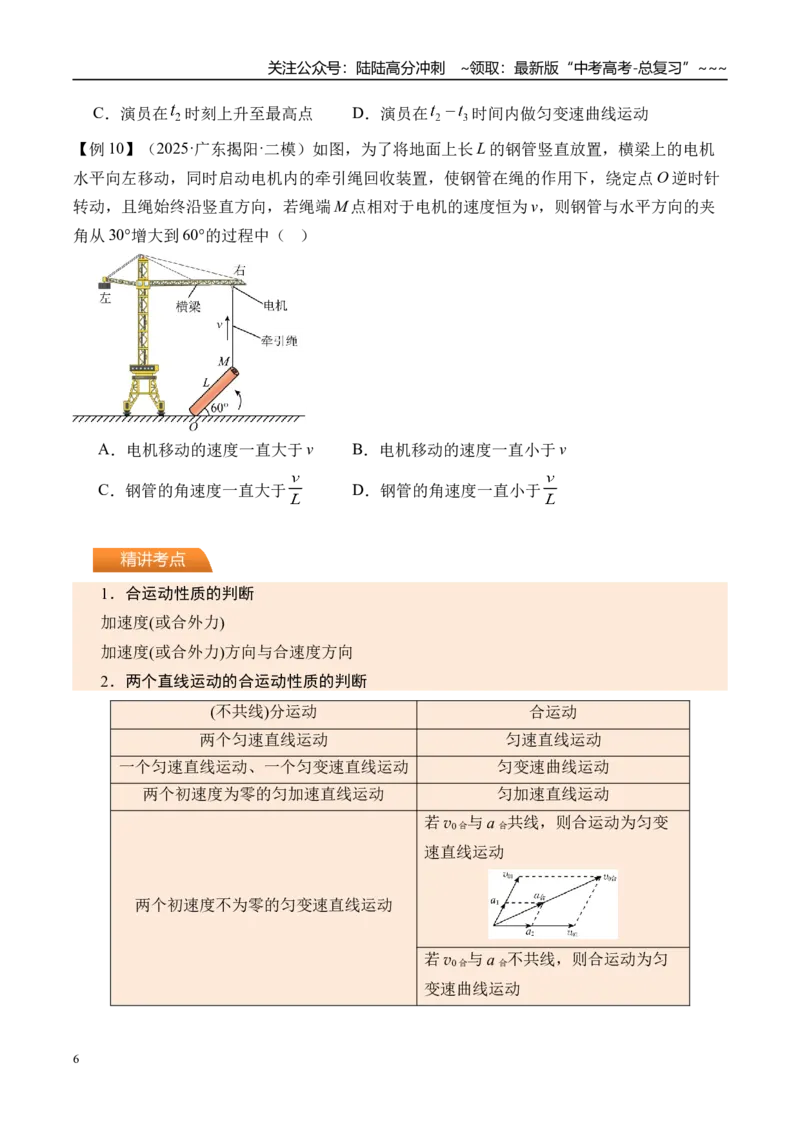 《第19讲曲线运动运动的合成与分解-（讲义）（学生版）_04-物理-高考总复习_一轮复习_2026年-物理高考一轮复习_2026年高考物理一轮复习精讲精练-G367_资料》第6页预览