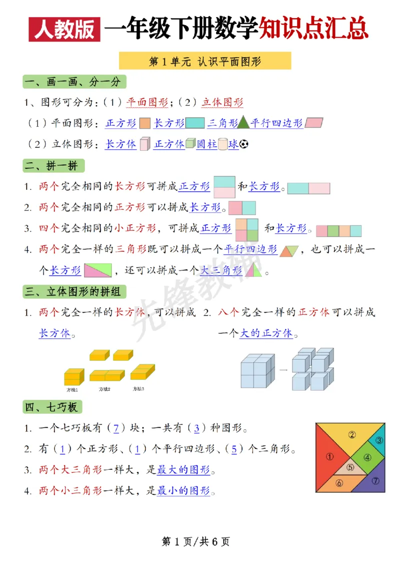 《一年级（下）数学知识点汇总《人教》_1年级下册同步教辅_1下-数学_一下数学-专项练习题》第1页预览