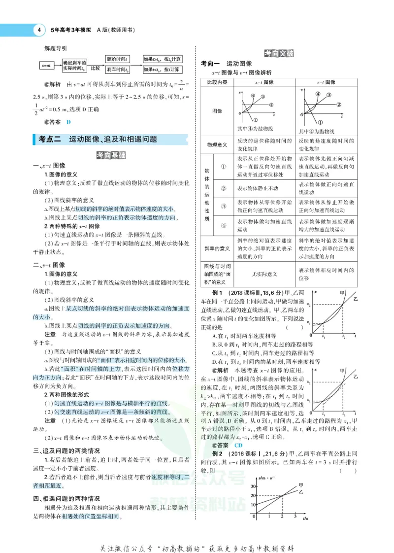 《《5年高考3年模拟》A版物理课标版_2021版》第4页预览