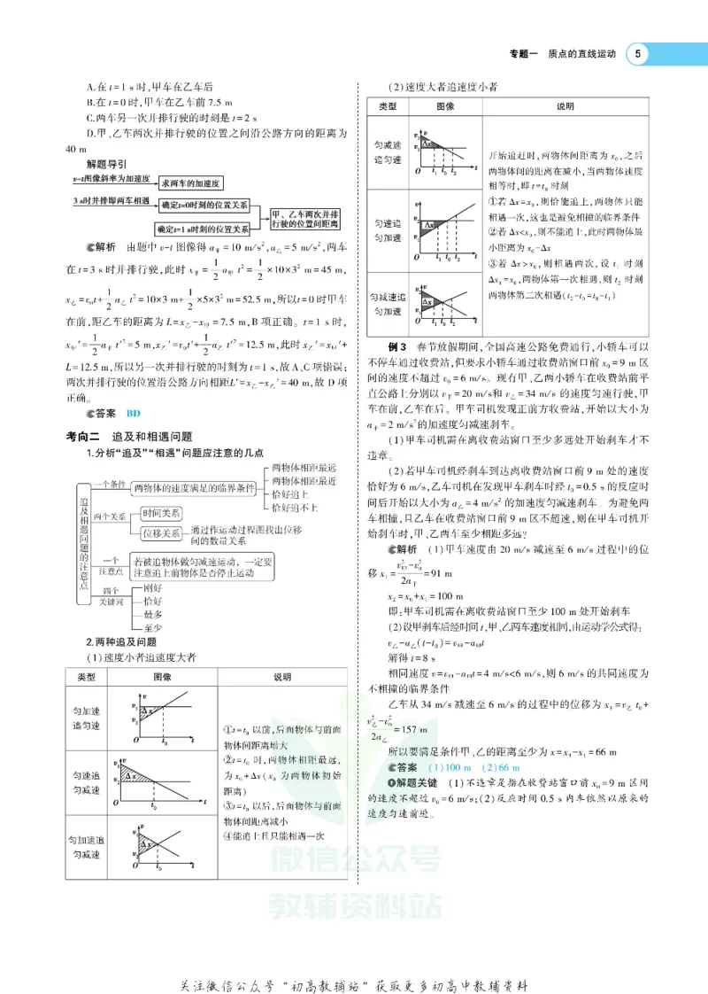 《《5年高考3年模拟》A版物理课标版_2021版》第5页预览