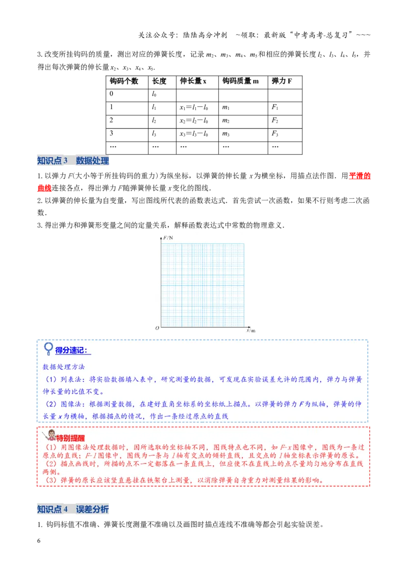 《第08讲实验：探究弹簧弹力与形变量的关系、探究两个互成角度的力的合成规律（复习讲义）（全国通用）（教师版）_04-物理-高考总复习_一轮复习_2026年-物理高考一轮复习_2026版》第6页预览