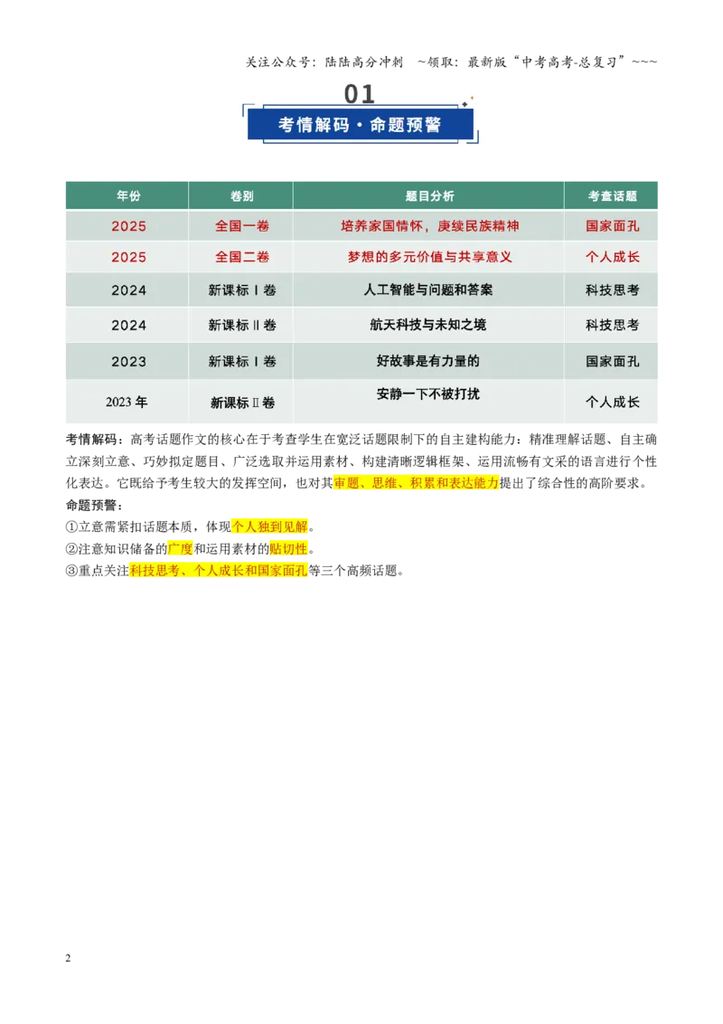 《第07讲话题作文（复习讲义）（全国通用）（教师版）_一轮复习_2026年-语文一轮复习_2026年高考语文一轮复习讲义+练习+课件（新教材新高考）-G55_2026版_专题十作文》第2页预览