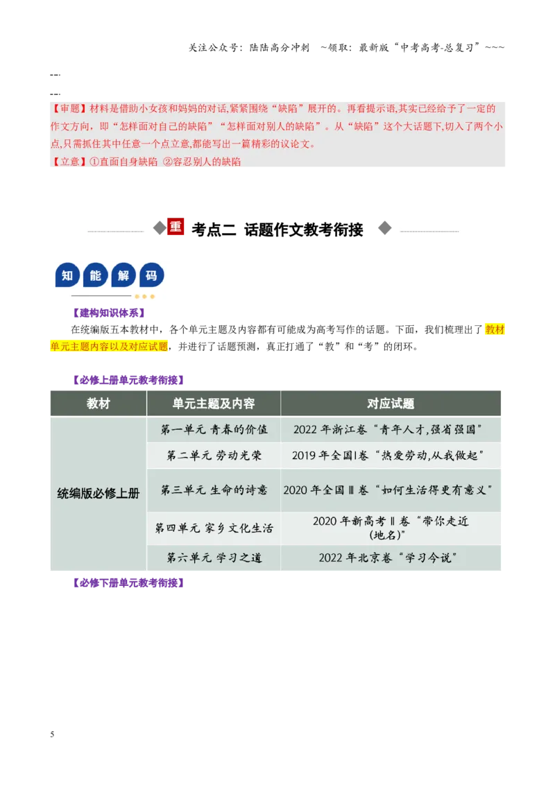 《第07讲话题作文（复习讲义）（全国通用）（教师版）_一轮复习_2026年-语文一轮复习_2026年高考语文一轮复习讲义+练习+课件（新教材新高考）-G55_2026版_专题十作文》第5页预览