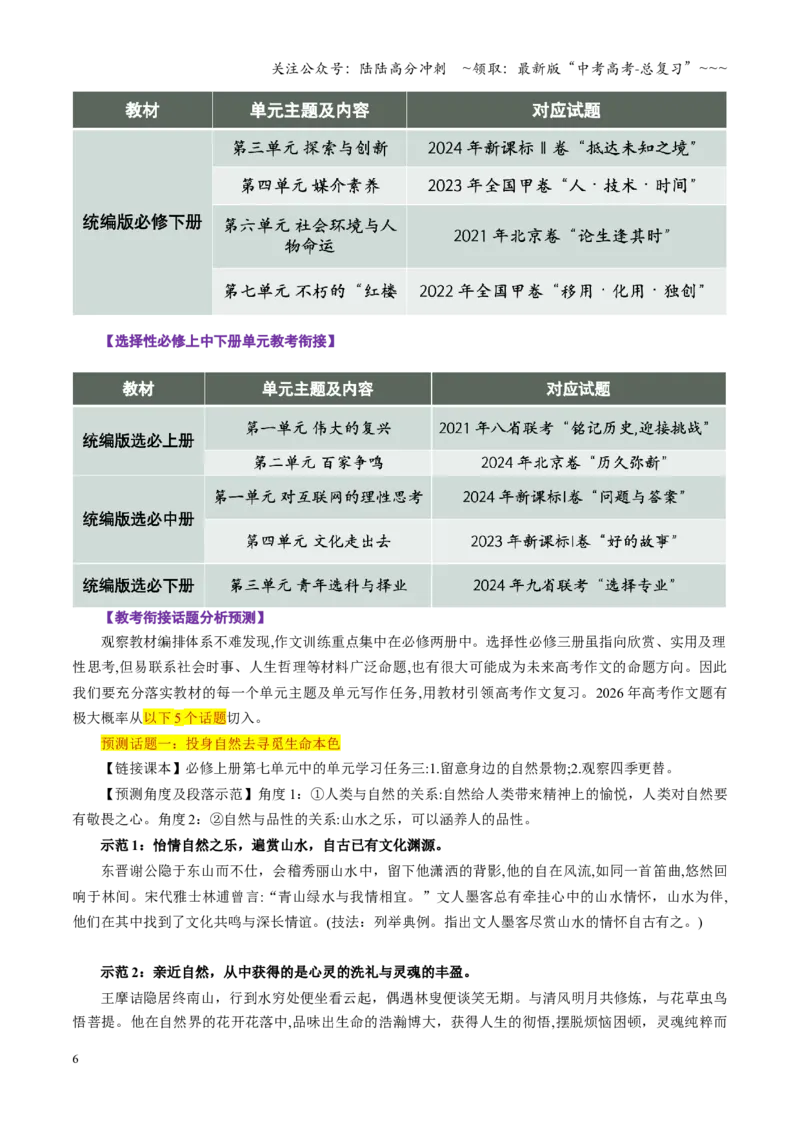 《第07讲话题作文（复习讲义）（全国通用）（教师版）_一轮复习_2026年-语文一轮复习_2026年高考语文一轮复习讲义+练习+课件（新教材新高考）-G55_2026版_专题十作文》第6页预览