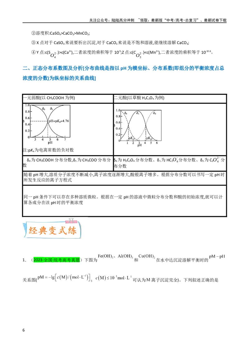 《升级版微专题39水溶液中平衡图像的拓展与探析-备战2024年高考化学考点微专题（解析版）(全国版)_05-化学-高考总复习_一轮复习_2024年_资料》第6页预览