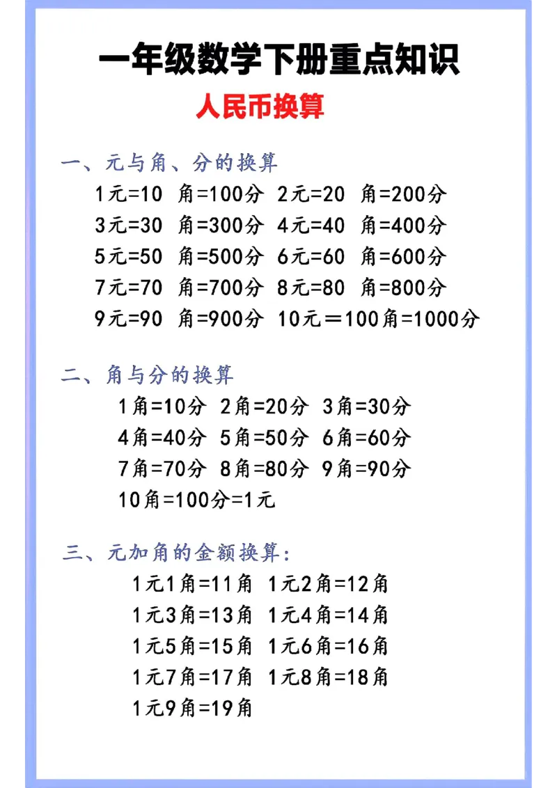 《一年级数学下册重点知识_1年级下册同步教辅_1下-数学_一下数学-通用必背资料》第2页预览