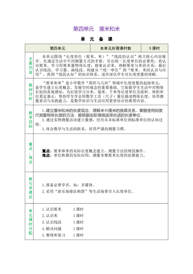 《单元备课_26秋小学初中各机构教辅大合集（一本、教材帮、阳光同学、王朝霞、实验班、小典中点、上分卷、白欧、课堂笔记等等）_26秋小学教辅资料_1526秋课件教案_小学数学_595》第1页预览