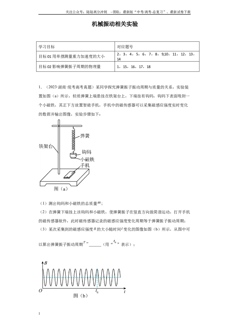 《专题12机械振动相关实验（原卷版）_04-物理-高考总复习_专项复习_2024年_2024年高考物理实验重难点满分冲刺集训（全国通用）_资料》第1页预览