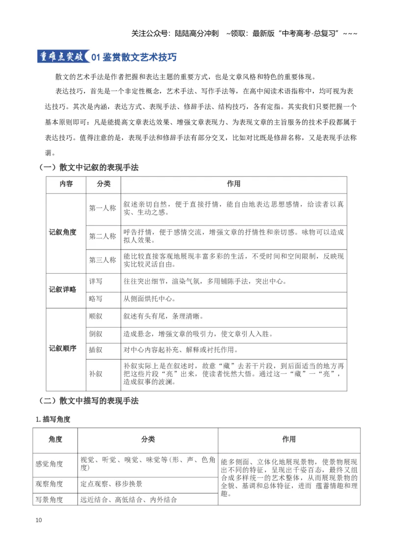 《第06讲赏析散文艺术技巧、语言（知识清单）（全国通用）教师版_一轮复习_2026年-语文一轮复习_2026年高考语文一轮复习知识清单（全国通用）-G56_2026版》第10页预览