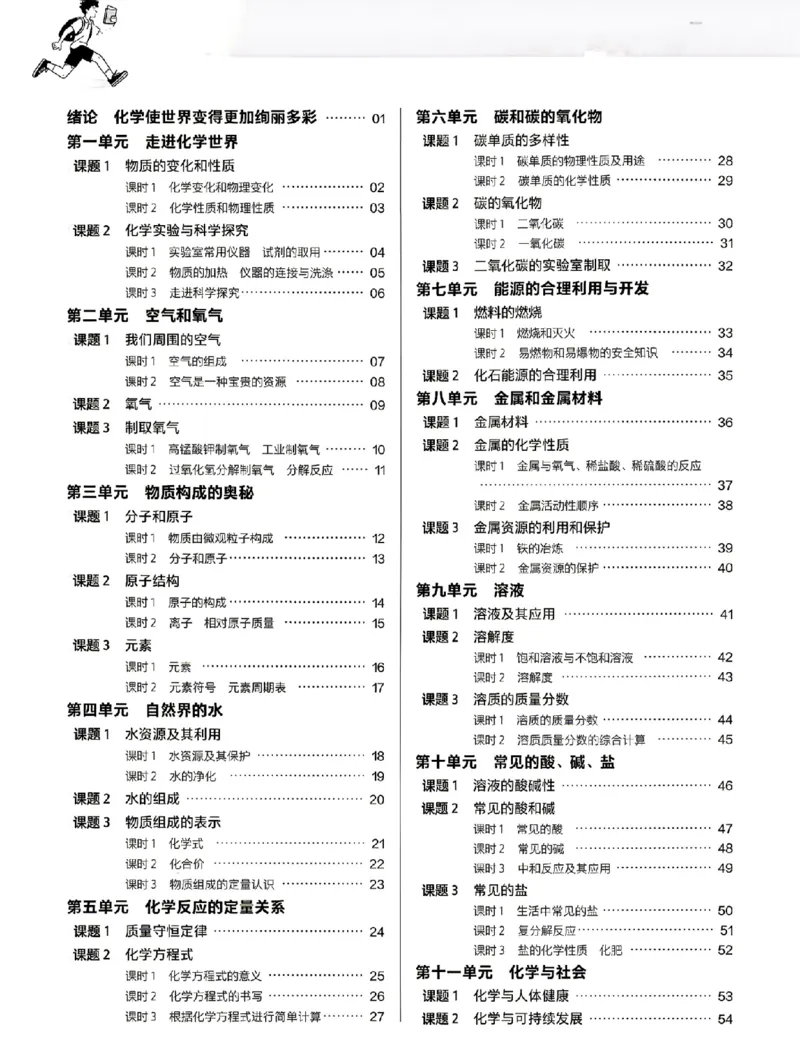 《课堂检测_2027版初中《天星教育一遍过》9年级全一册（化学）（人教福建版）》第2页预览