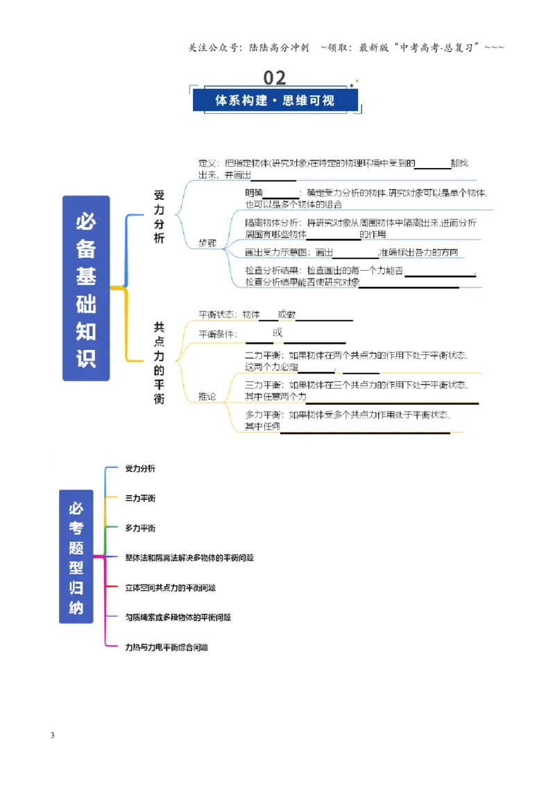 《第07讲受力分析共点力的平衡（复习讲义）（全国通用）（学生版）_04-物理-高考总复习_一轮复习_2026年-物理高考一轮复习_2026年高考物理一轮复习讲义+练习+课件（新教材新高考）-G55》第3页预览