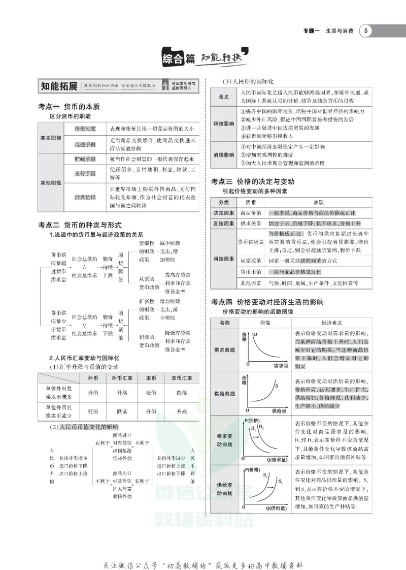 《《5年高考3年模拟》A版政治湖南版_2021版》第5页预览